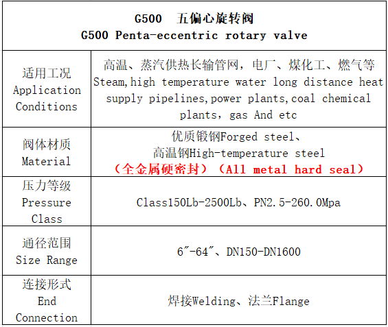 G500leyu.com-资料.png